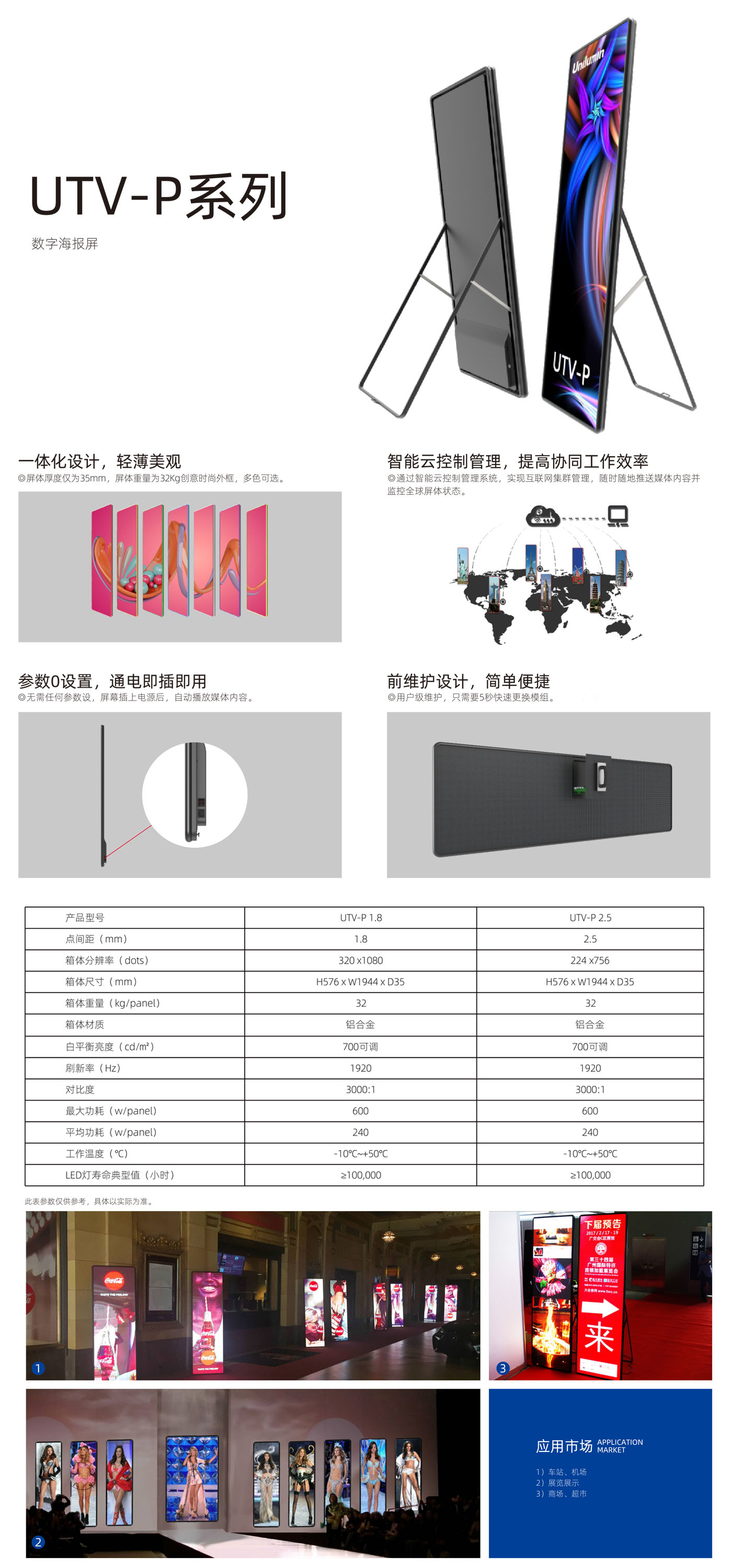 UTV-P详情